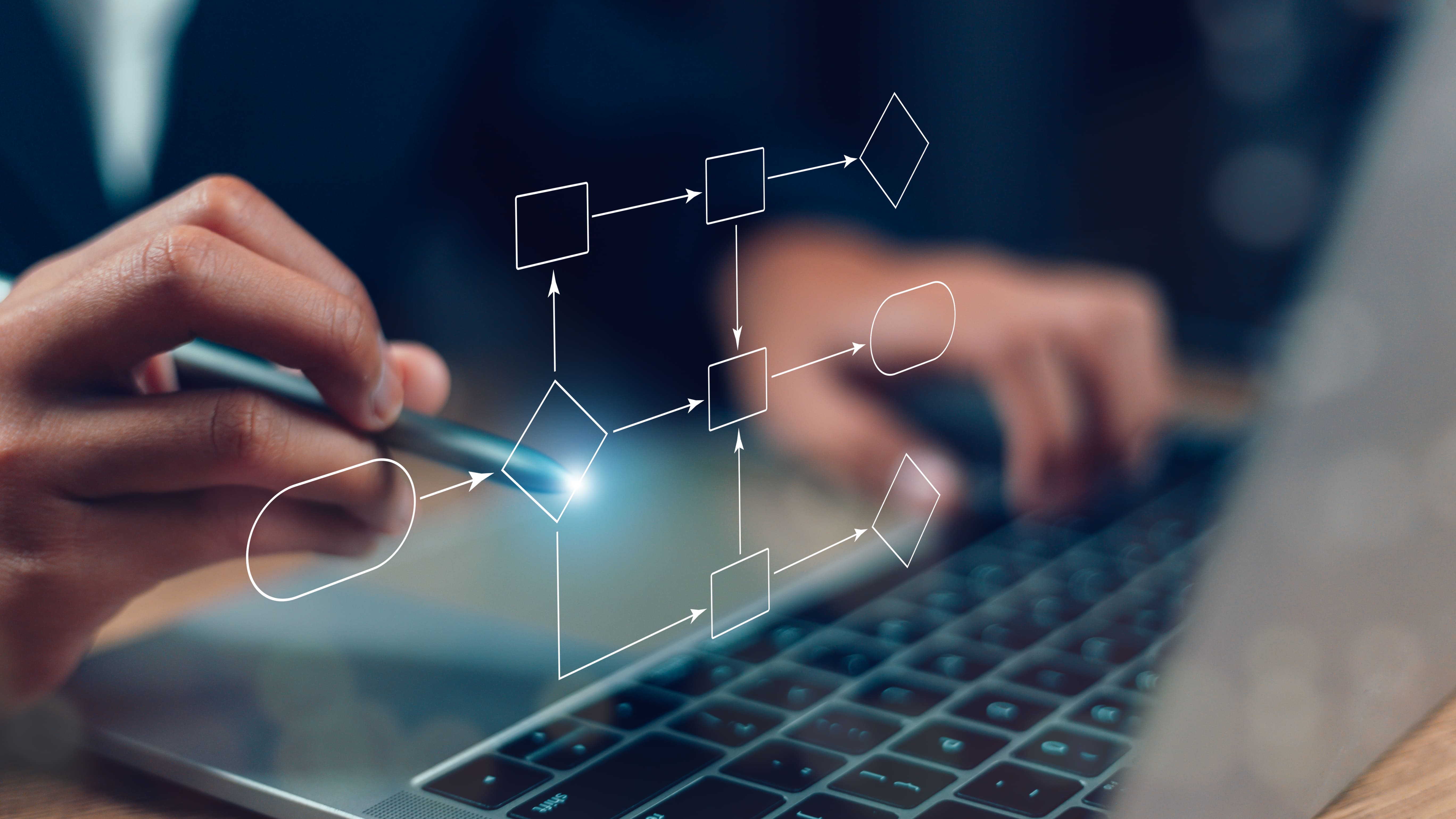 Marketing Ops Proximus